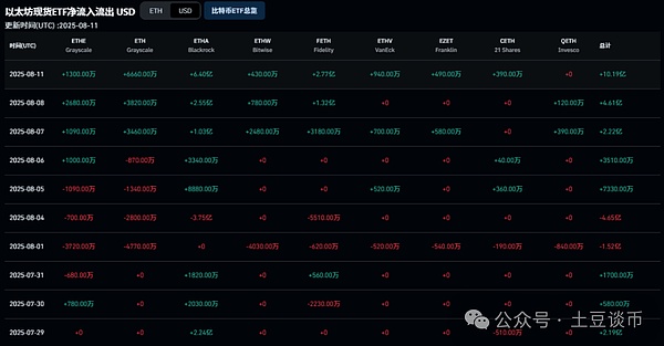 投资中的认知边界：为什么懂得放弃才是真智慧？