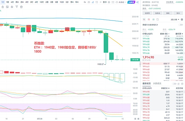 比特币减半倒计时196天：散户该如何把握这波行情？