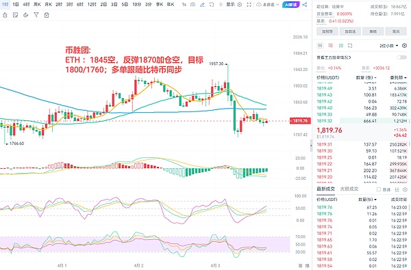 XRP：沉寂已久的黑马即将迎来爆发？