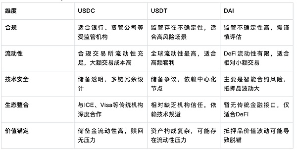 全球动荡中，比特币或成最大赢家？听听这位投资大佬怎么说