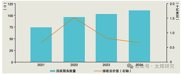 疯狂的铭文游戏：区块链圈的新物种盛宴