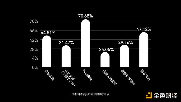 为什么在A股赚钱比登天还难？老股民的肺腑之言