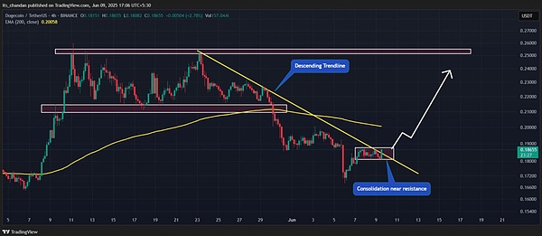 稳定币正在重塑我们的金钱世界：为什么说它们代表着未来？