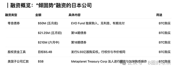 从神坛到监狱：SBF欺诈案背后的商业道德沦丧
