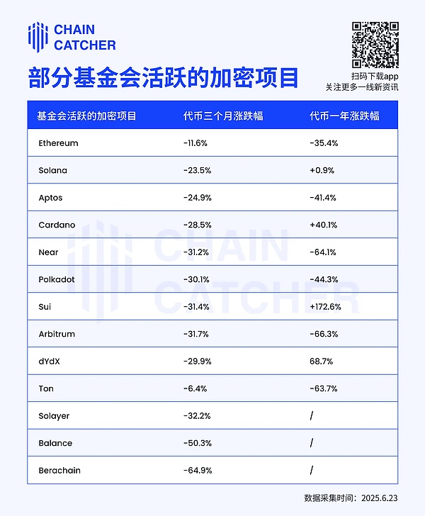 上市公司为何能疯狂囤币？揭秘四大印钞机背后的秘密