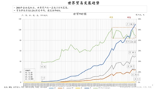 加密市场惊现2.4亿美金血案，现在该抄底还是逃命？