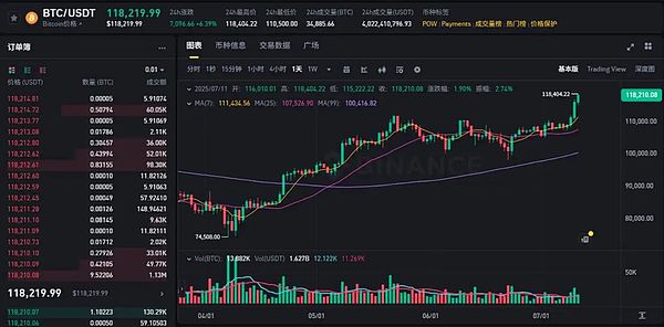 当数字黄金遇上中国机遇：加密货币正如何重塑我们的金融生活？