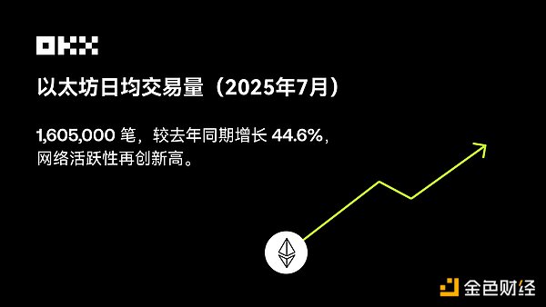 Blox：在Web3浪潮中搭建全球对话的桥梁