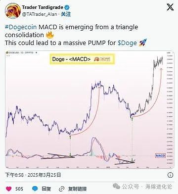 Hyperliquid平台XPL风波：揭开盘前交易市场的那些坑