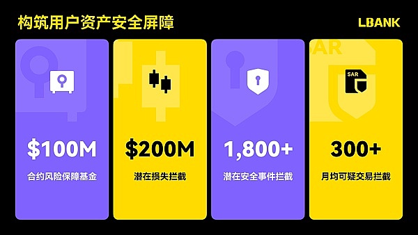 台北区块链周强势回归：2025年最不容错过的Web3盛宴