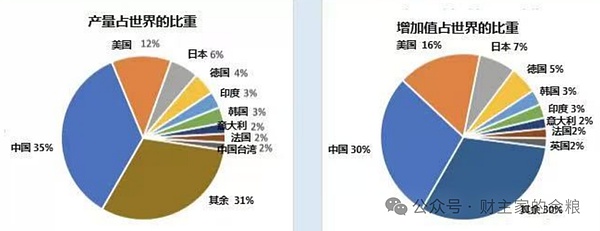 以太坊的4000美元：这或许只是行情的起点