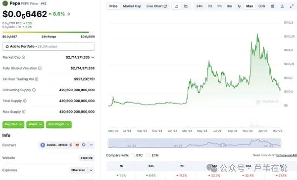 币圈交易捷报：比特币空单狂揽400点，以太坊空单稳赚30点！