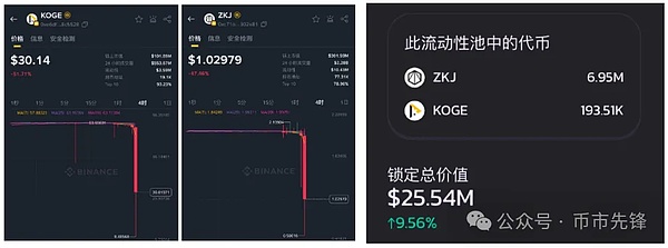 GBTC变身现货ETF：一场加密货币投资的革命性变革