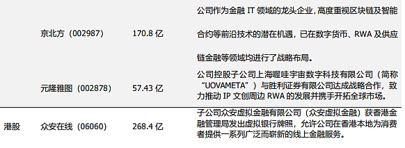 市场周线完美收官，后市走向引热议