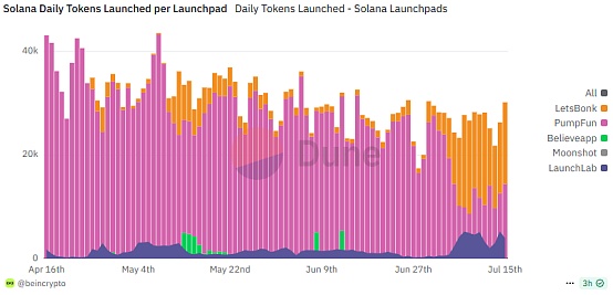 WOW EARN钱包：开启Web3世界的金钥匙