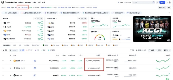 XRP或将迎来圣诞行情！专家预测年底有望冲击1美元大关