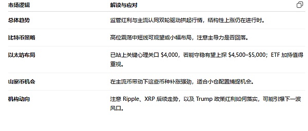 从零开始玩转Cards Ahoy！手把手教你成为卡牌大师