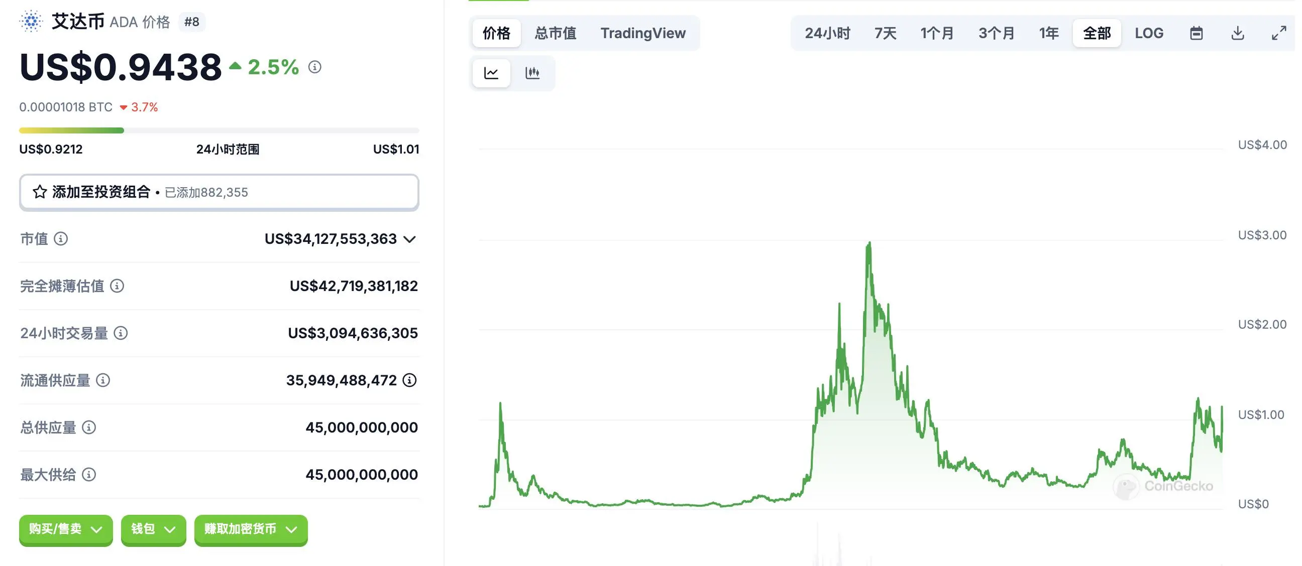 密码学大咖手把手教你玩转Web3安全