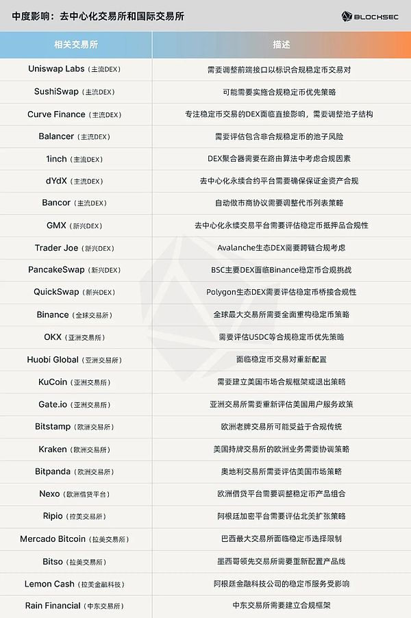 资深交易员手记：市场护盘背后的博弈艺术