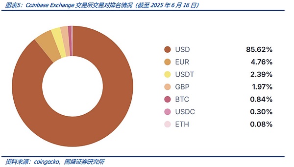当我们在谈论比特币时，究竟在期待什么？