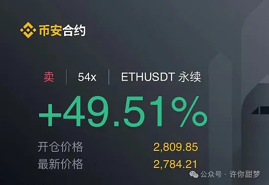 数字货币晚间策略：回调即是买入良机？