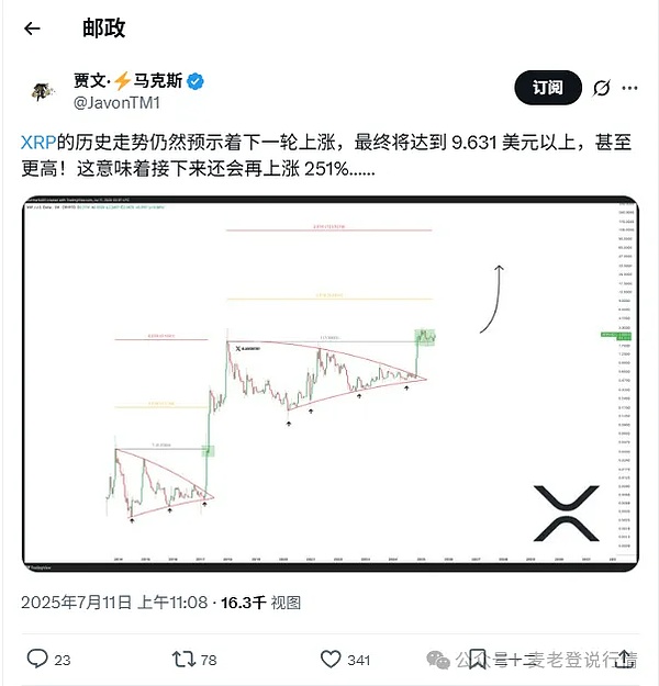 9.11行情回顾：从理想预期到现实落地的交易感悟