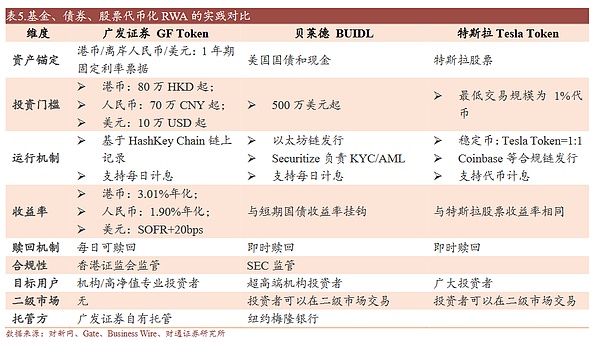 加密货币黑马Injective为何能在市场低迷期逆势暴涨60%？