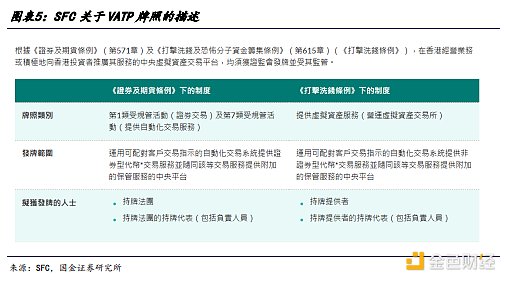 Avalanche网络故障背后的故事：从宕机危机看公链发展困境