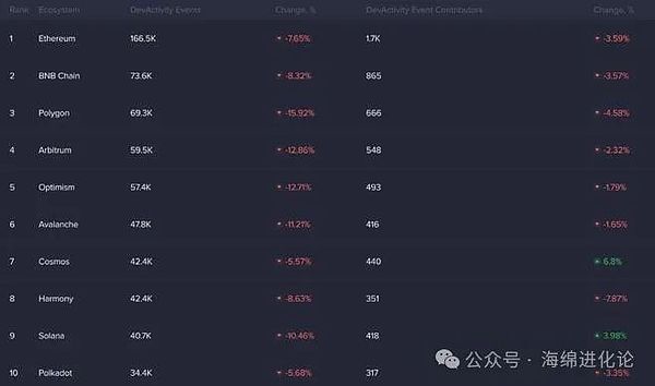 比特币挖矿行业2025年夏季全景扫描：机遇与挑战并存