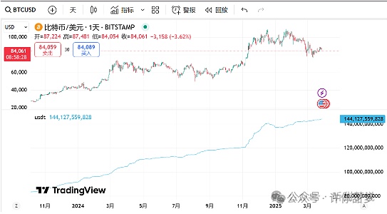 从俄罗斯寡头到加密先锋：揭秘Telegram创始人的数字流亡之路