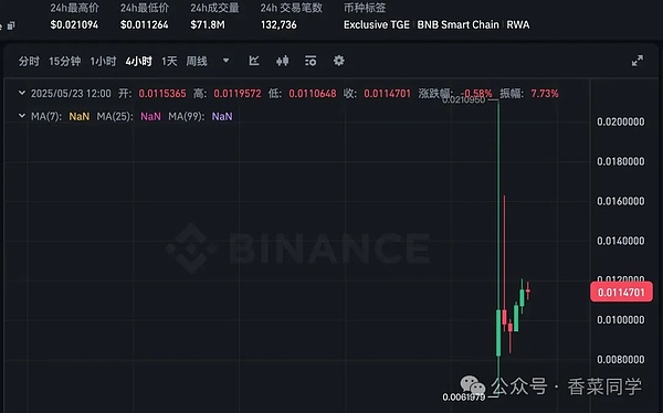 从玩笑到传奇：Alphago如何成为DOGE生态的涡轮增压器