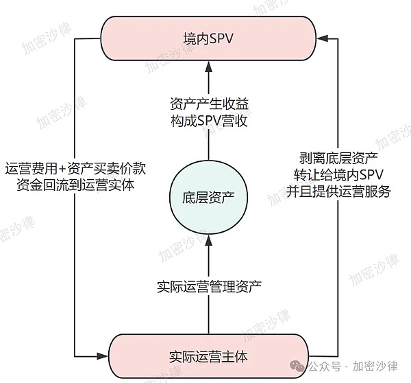黄金周后首日交易指南：BTC/ETH合约走势研判与实战策略