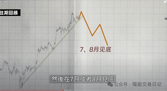 解密TON生态：当Telegram遇上区块链，一场颠覆性的革命正在酝酿