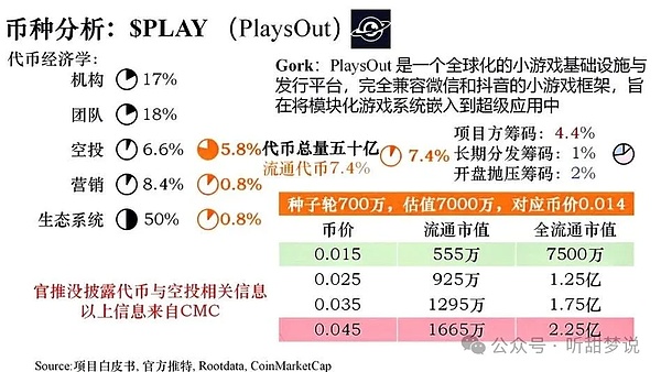 9.21市场观察：当行情遇冷，我们该如何把握机会？
