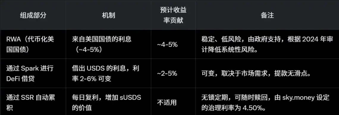 比特币投资：与其猜测牛市何时来，不如提前做好准备