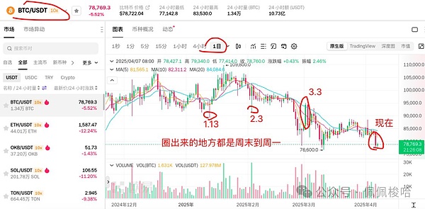 区块链开发工具大PK：Truffle与Hardhat的终极对决