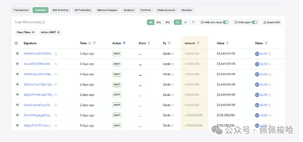 Filecoin未来走势分析：寒冬中的存储明珠何时闪耀？