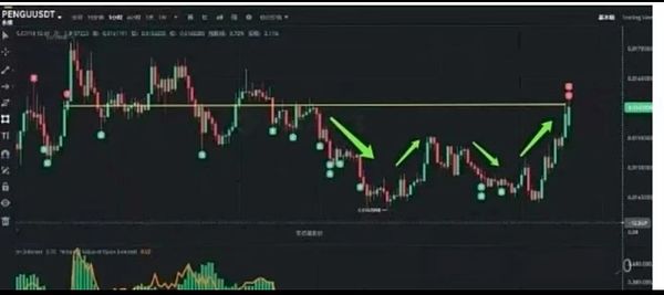 全球Web3认知调查：当数字革命遇上文化差异，我们离真正的互联网革命还有多远？