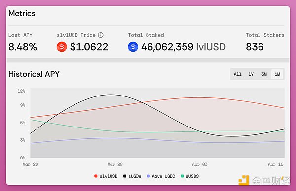 重磅！Techub News携手韩国老牌媒体TOKENPOST，打造中韩Web3资讯新桥梁