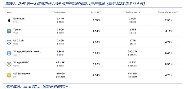 区块链的光环背后：那些鲜为人知的创业痛点