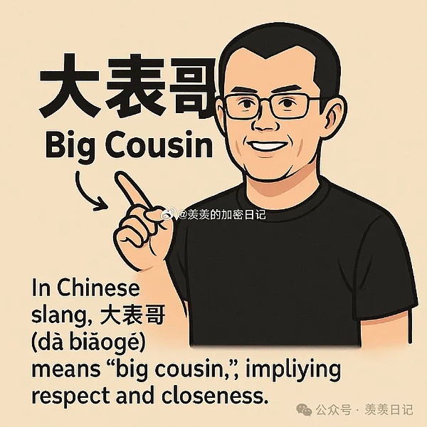 Flatcoin：稳定币革命的下一个引爆点？看Coinbase如何押注未来