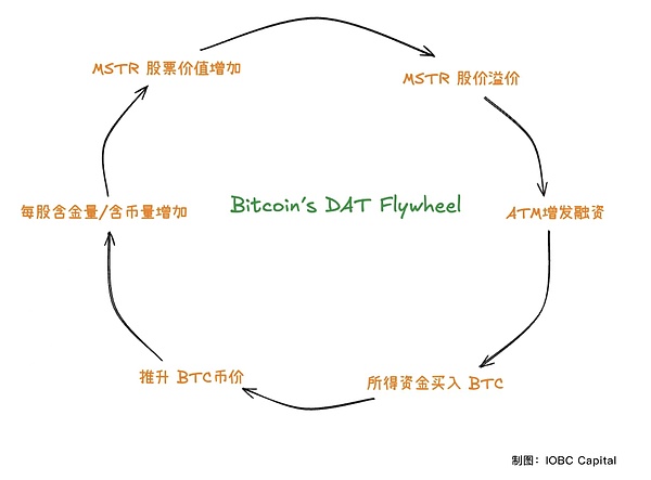 当AIGC遇上实体经济：一场改变未来的思想碰撞