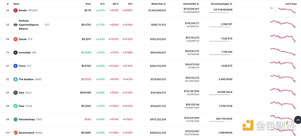 Uniswap进军教育领域：DeFi龙头的新尝试能带来转机吗？