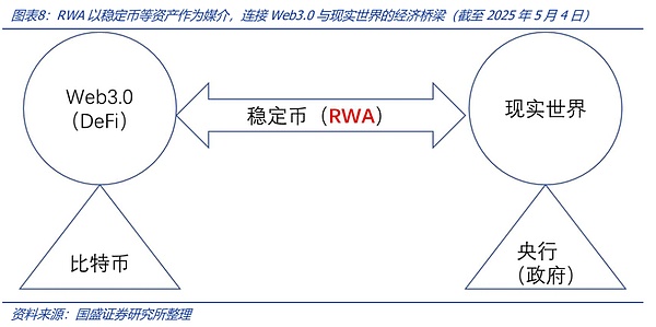 比特币本周开局不利，市场情绪持续低迷