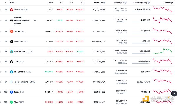 揭秘：JPM Coin如何成为比特币暴涨的隐形推手？