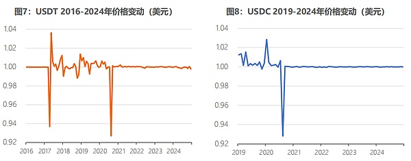 2025年金融大战：草根散户能否掀翻华尔街巨鳄？
