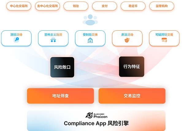 三尺讲台外的温暖 王老吉药业这样为教师充电