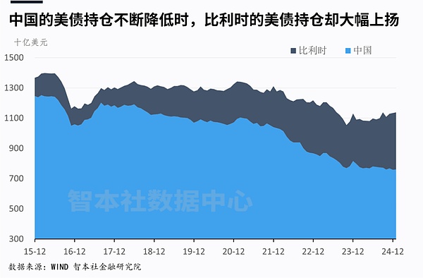 以太坊多单再创佳绩，68点收益见证实力