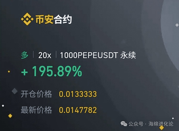 以太坊冲高回落，1750美元成多头的噩梦？