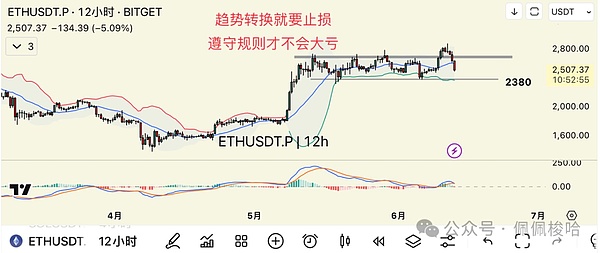 比特币ETF这场大戏：到底值不值得押注？